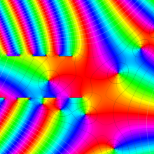第2種Coulomb波動関数のグラフ(複素l変数)