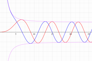 第1種と第2種Coulomb波動関数の関係(実ρ変数)