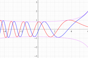 第1種と第2種Coulomb波動関数の関係(実l変数)