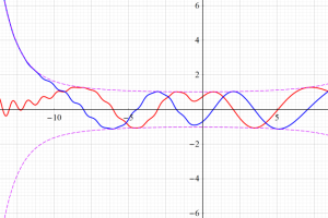 第1種と第2種Coulomb波動関数の関係(実l変数)