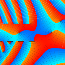 第1種Hankel-Coulomb波動関数のグラフ(複素l変数)