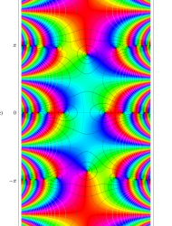 第2種変形Mathieu関数のグラフ(複素変数)