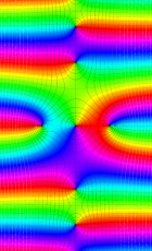 第2種扁平回転楕円体波動関数(角度)のグラフ(複素変数)