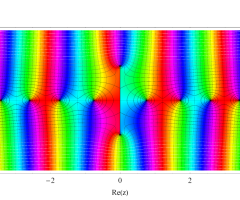 第2種扁平回転楕円体波動関数(動径)のグラフ(複素変数)