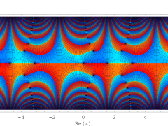 第2種扁長回転楕円体波動余弦関数のグラフ(複素変数)