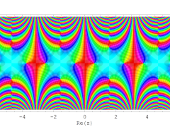 第1種扁平回転楕円体波動余弦関数のグラフ(複素変数)