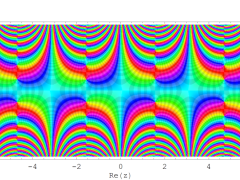 第2種扁平回転楕円体波動余弦関数のグラフ(複素変数)