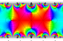 Hill関数(楕円テータ関数型)のグラフ(複素変数)