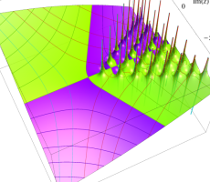 第1e種Chazy超越関数のグラフ(複素変数)