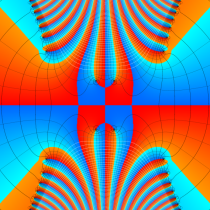 Mittag-Leffler余弦関数のグラフ（複素変数）