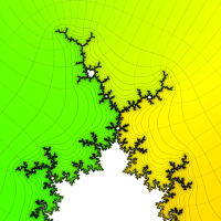 (Mandelbrot集合)Böttcher関数のグラフ(複素変数)