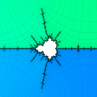 (Mandelbrot集合)Böttcher関数のグラフ(複素変数)