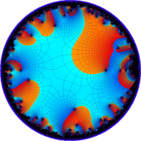 楕円シフト因子のグラフ(複素変数)