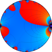楕円ガンマ関数のグラフ(複素変数)