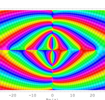 第1種q-Bessel関数のグラフ(複素変数)