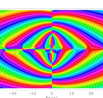 第2種q-Bessel関数のグラフ(複素変数)