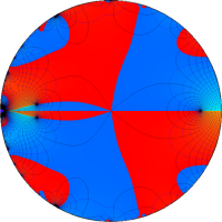 第1種q-合流型超幾何関数のグラフ(複素変数)