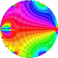 第2種q-合流型超幾何関数のグラフ(複素変数)