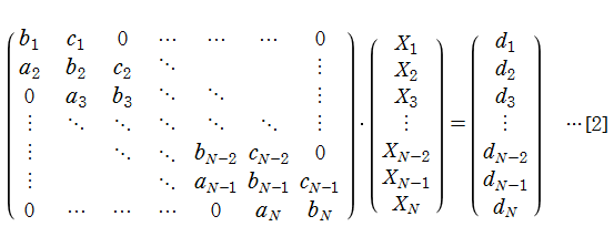 三重対角行列法の線形代数方程式