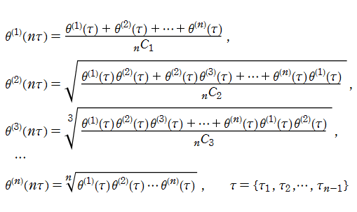 多項間算術幾何平均の関数等式？