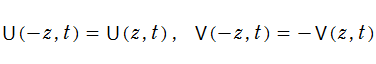 Voigt関数の対称性