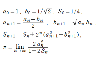 Gauss-Legendreのアルゴリズム