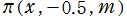 π(x, -0.5, m)