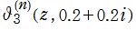 θ[n]3(z,0.2＋0.2*i)