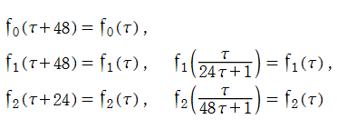Weberの楕円モジュラー関数の周期性･保型性