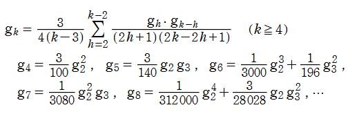 Laurent級数展開の係数の漸化式