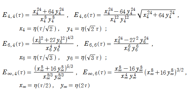 数論的保型形式とDedekindエータ関数の関係