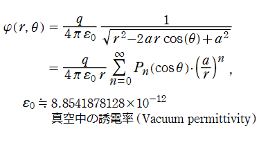 点電荷による静電位分布φ(r, θ)の式