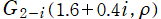 G[2－i](1.6＋0.4i, ρ)