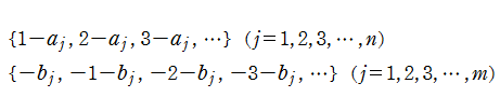MeijerのG関数：被積分関数の極の点列