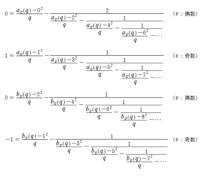 Mathieu固有値関数の無限連分数方程式