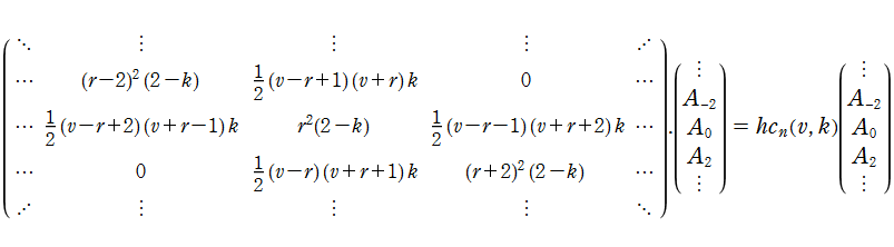 Lame固有値関数の三重対角行列法