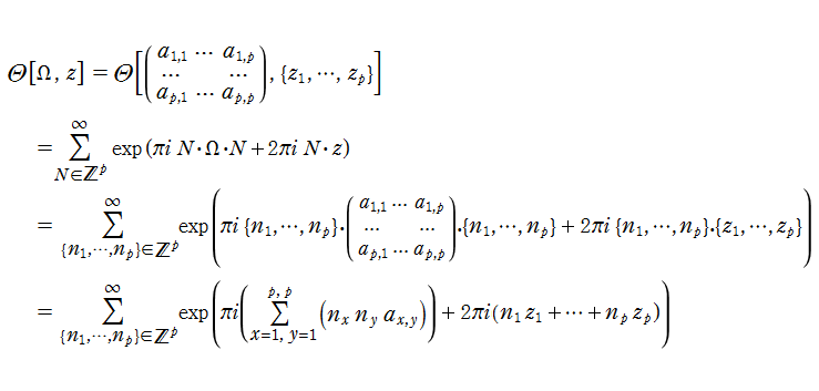 Riemannテータ関数のFourier級数（一般の種数）