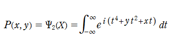 Pearcey積分関数の定義