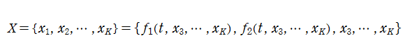 余次元Kの尖点カタストロフィーのパラメータ表示式