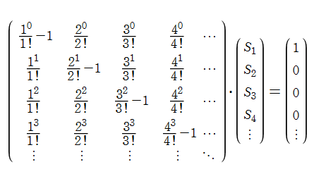 超対数関数の冪級数展開式の係数