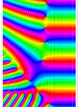 Lerchの超越関数(二重和型)のグラフ(複素変数)