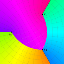 第1種楕円積分のグラフ(複素変数)