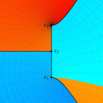 第2種楕円積分のグラフ(複素変数)