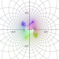 Weierstrassの楕円ゼータ関数のグラフ(等角写像図)