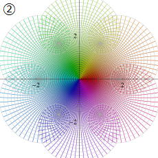 Weierstrassの楕円シグマ関数のグラフ(等角写像図2)