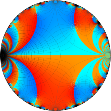 正4面体の楕円モジュラー関数のグラフ(複素変数)