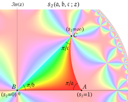 Schwarzの保型関数s2
