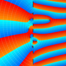 第1種Coulomb波動関数のグラフ(複素η変数)