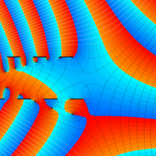 第1種Coulomb波動関数のグラフ(複素l変数)
