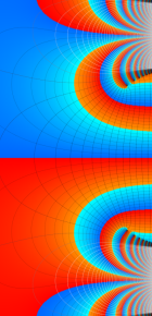 第2種合流型超幾何関数のグラフ(複素変数)